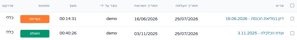 לוח הפריטים: דיונים, סטטוס, משך